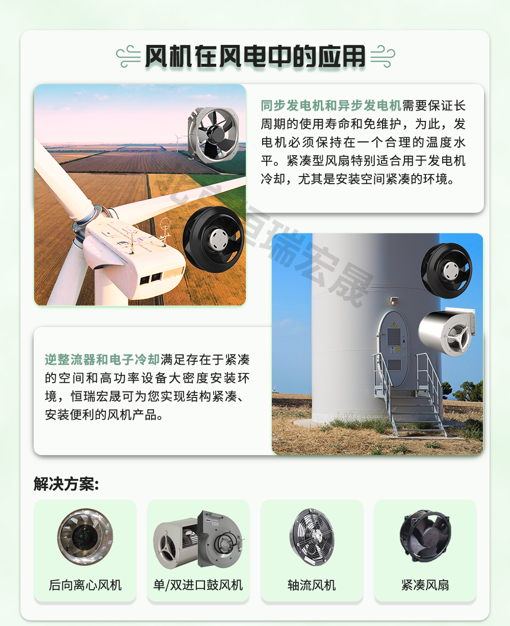 風(fēng)力發(fā)電風(fēng)機