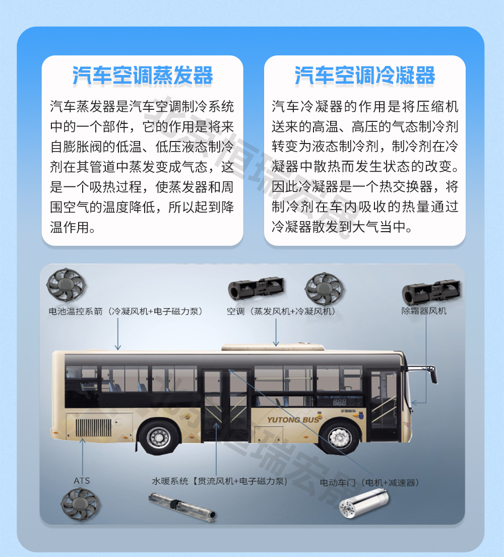 蒸發(fā)器風(fēng)機(jī)